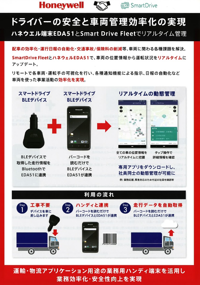 ハネウェル　ソリューションパートナー【SmartDrive】